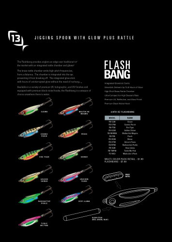 http://www.jaggedtoothtackle.com/images/products/large_8667_FB_WebPage.png