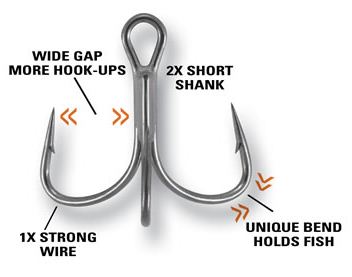 Mustad TG76NP-BN KVD Elite Triple Grip Treble Hooks Size 8